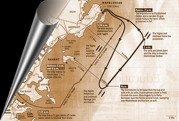 Map illustrating the route of the USS Constitution sailing