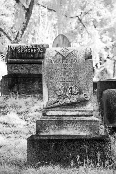 Sacramento Historic City Cemetery