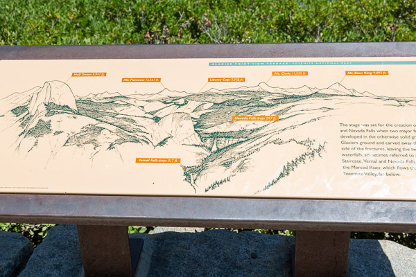Yosemite National Park CA, Half Dome from Glacier Point